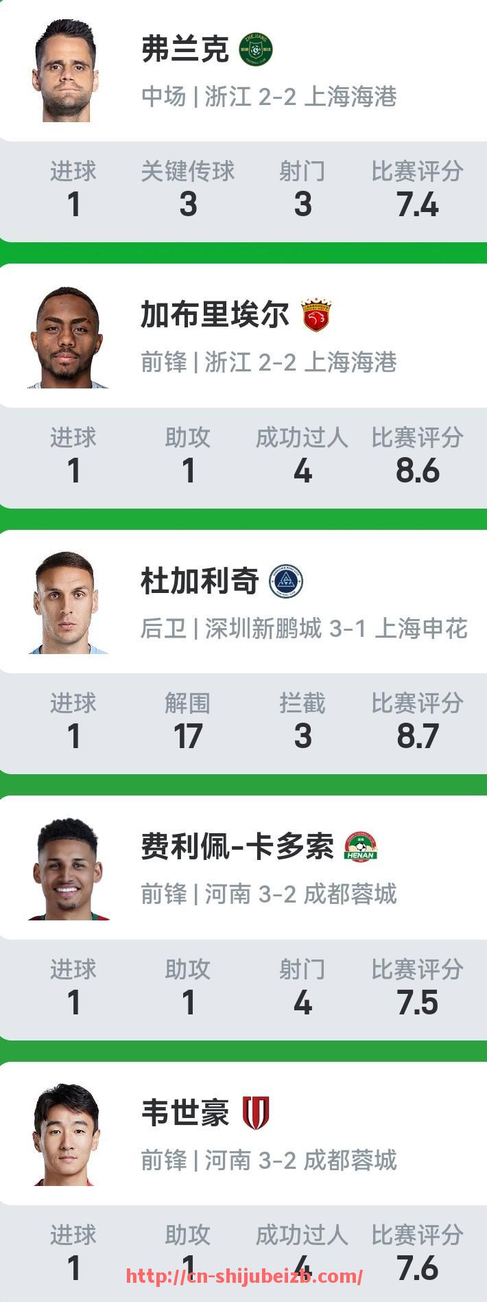 世俱杯直播-NBA新赛季赛程正式公布，附2025赛季每月重点对阵（nba新赛季日程公布）